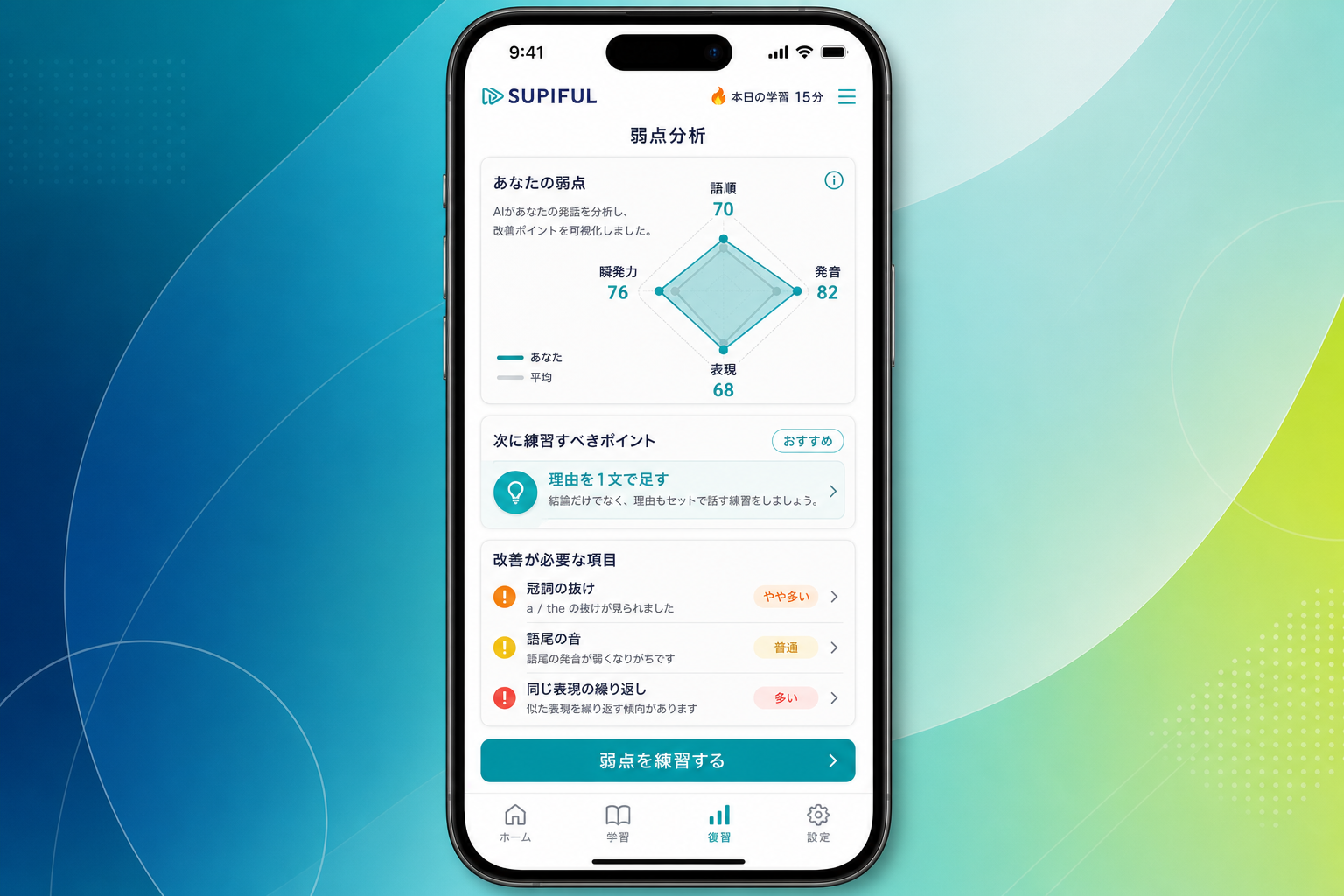 スピフルでAIが弱点を分析し復習ポイントを提示する画面