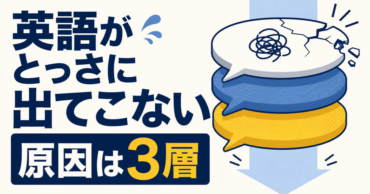 英語がとっさに出てこない原因は3層という記事サムネイル