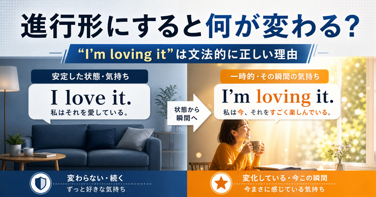 I'm loving itが文法的におかしくない理由を示すサムネイル