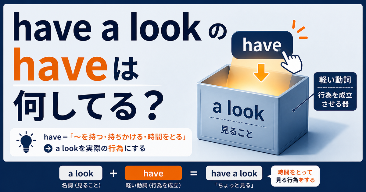 【解説】have a lookのhaveは何をしているのかを示すサムネイル