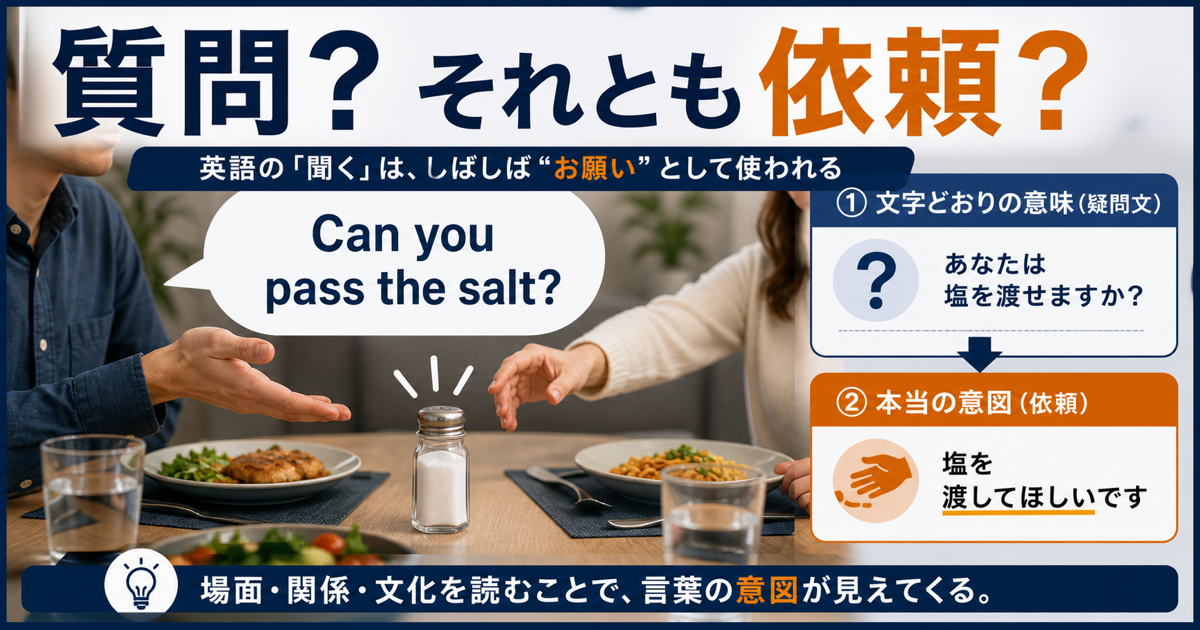 【なぜ】Can you pass the salt?は依頼なのかを示すサムネイル