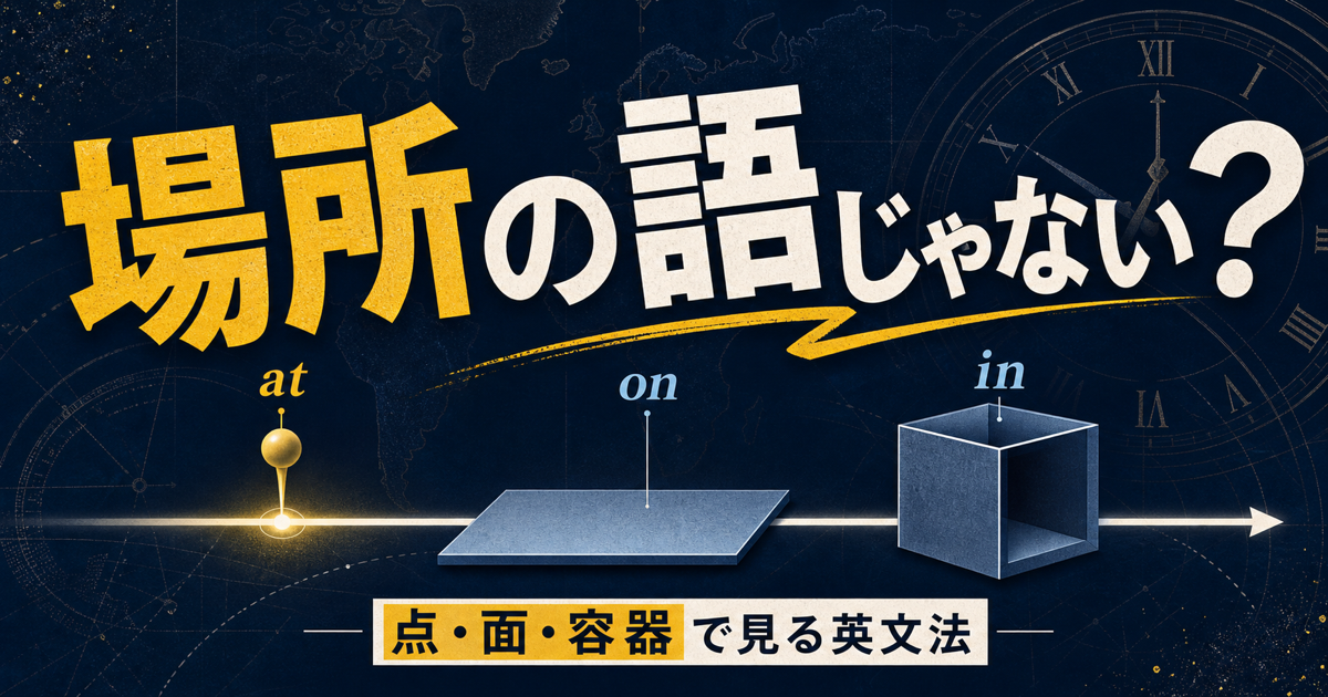 in on atを点・面・容器で見る英文法サムネイル