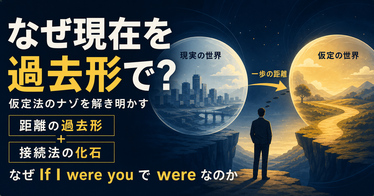 仮定法はなぜ過去形で現在の妄想を表すのかのサムネイル。現在の事実と想像世界を分け、過去形を時間ではなく心理的距離として示す4パネル図。