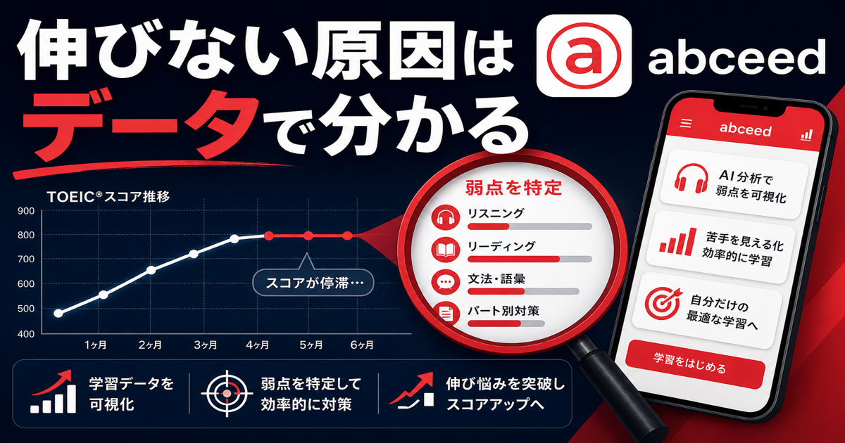 伸びない原因はデータで分かる、というabceed記事のサムネイル