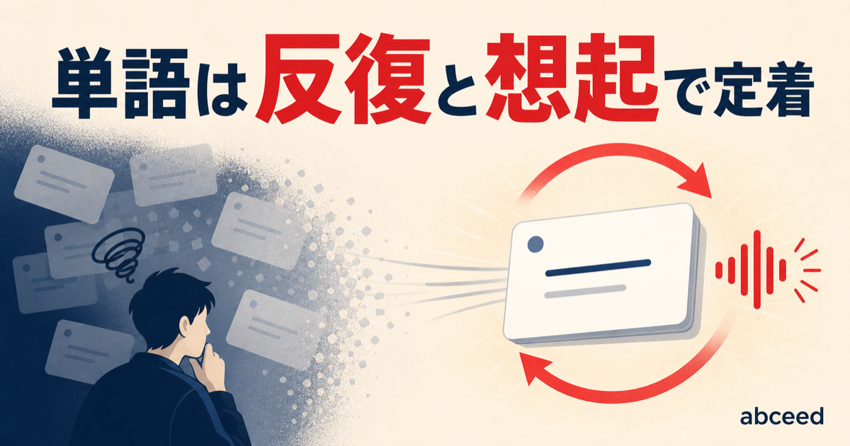 TOEIC単語が覚えられない記事のサムネイル
