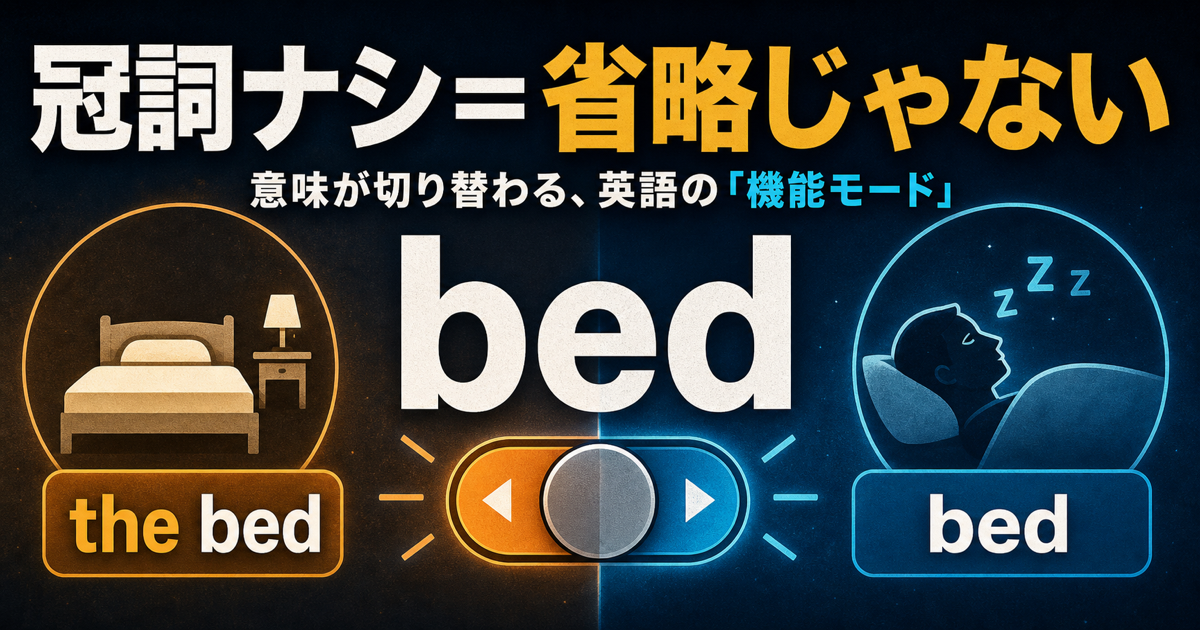 無冠詞が省略ではなく意味を持つことを示す記事サムネイル