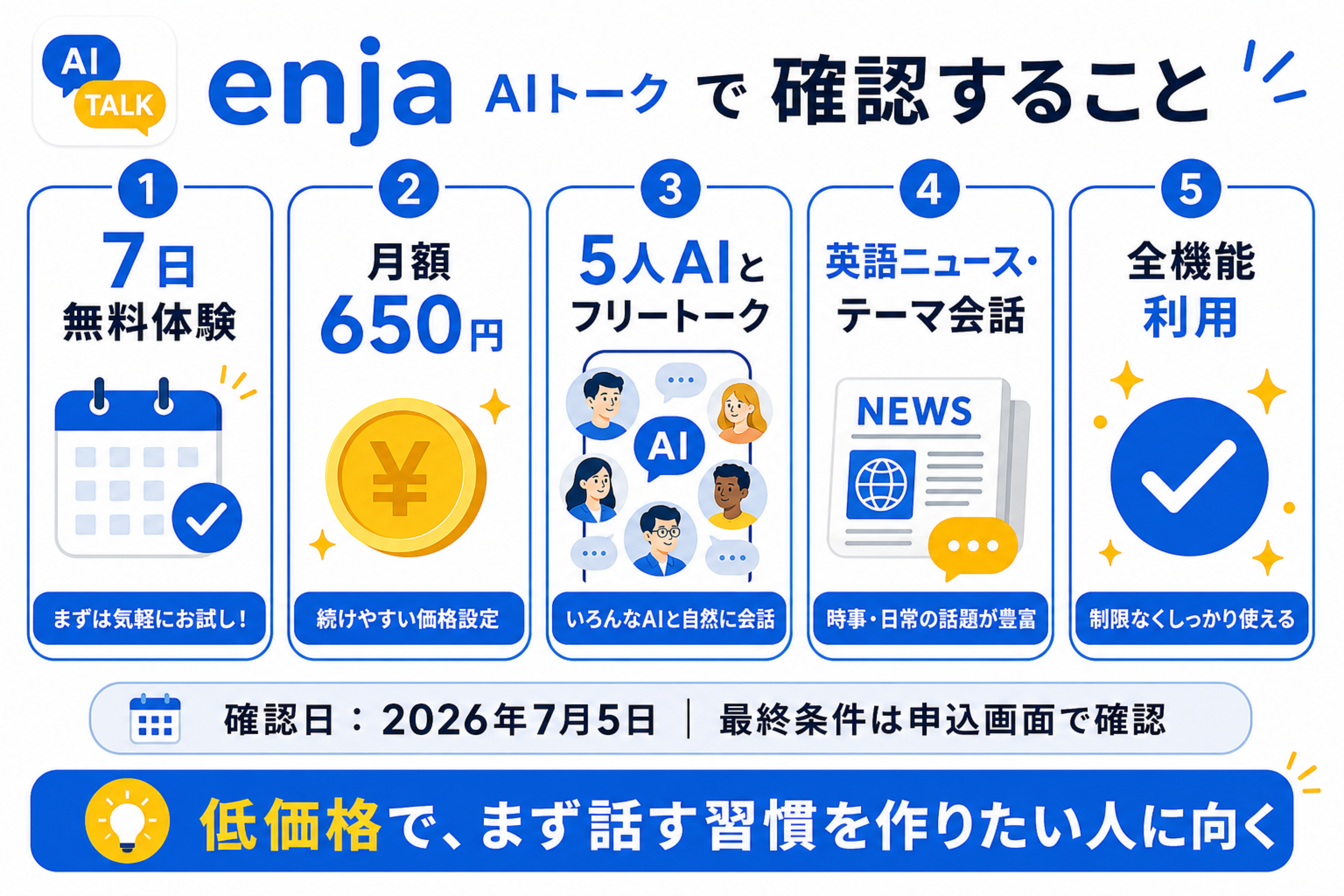 enja AIトークの7日無料体験と月額650円と主要機能を整理したカード