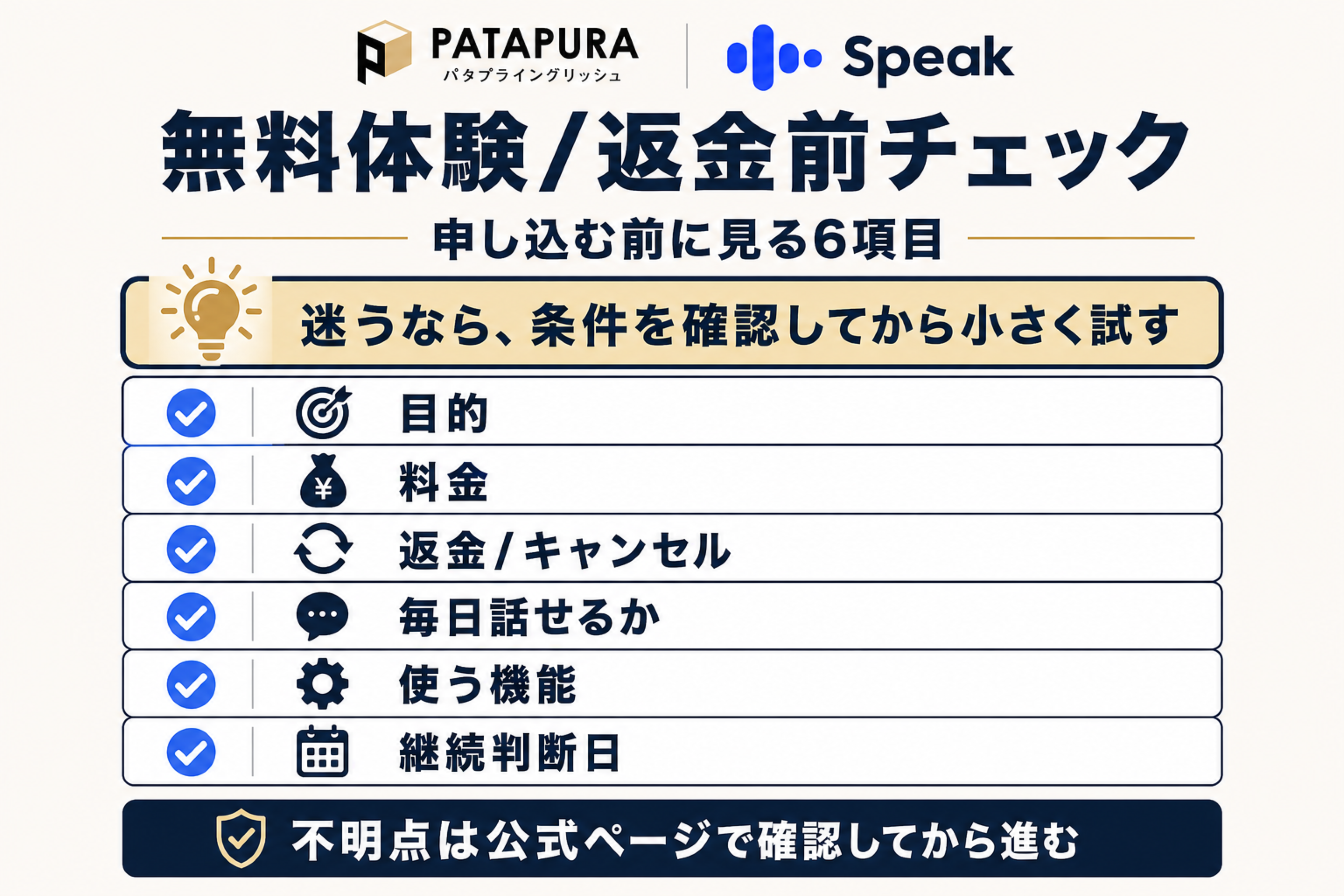 パタプラとSpeakの申込前に料金と返金条件と継続可否を確認するチェックリスト