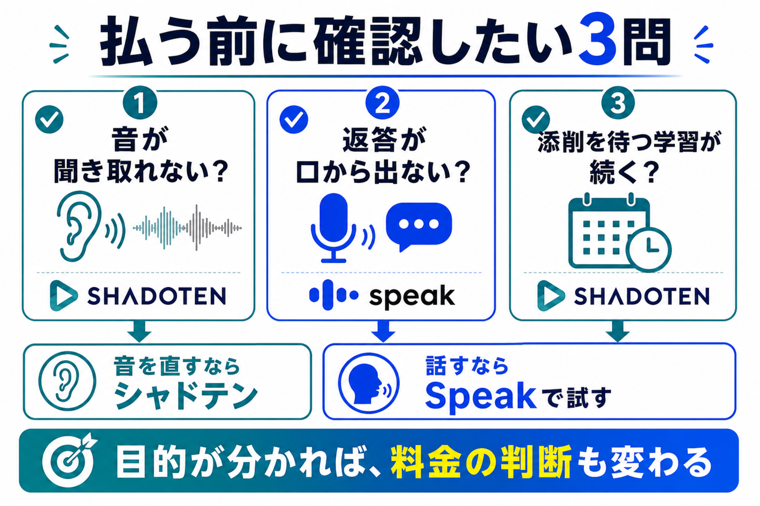 シャドテンに払う前に確認したい3つの質問