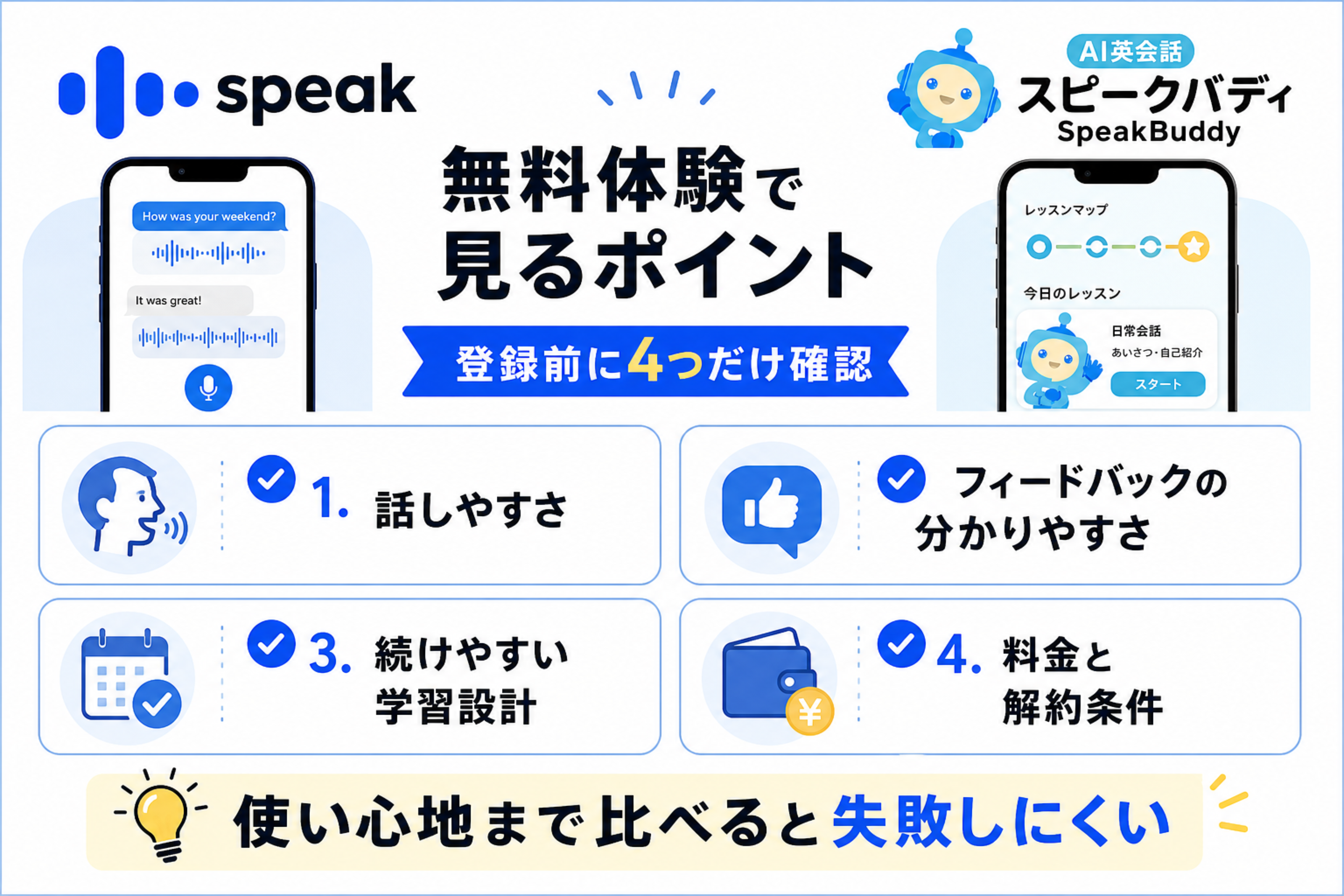 Speakとスピークバディの無料体験で見るポイント