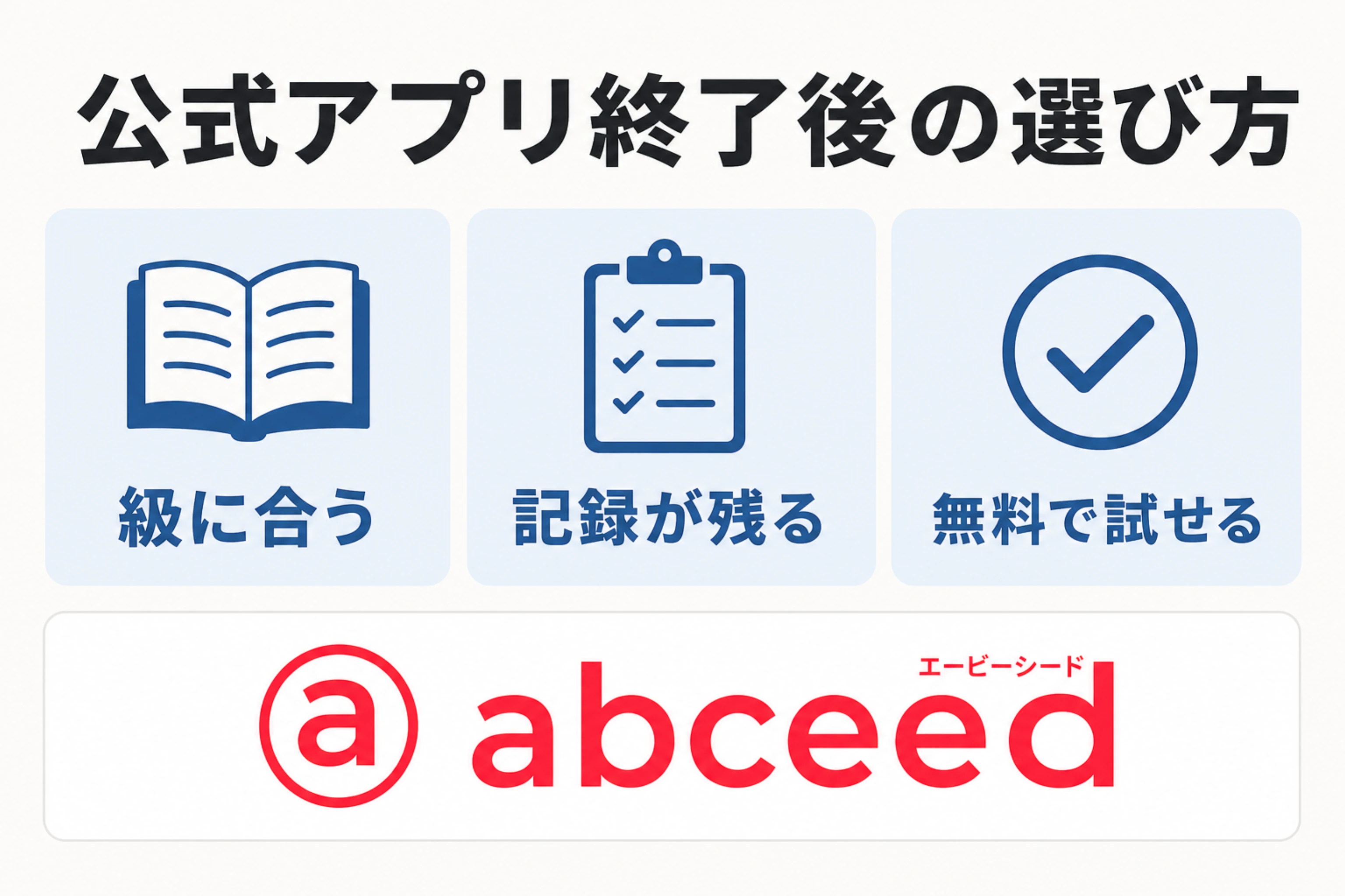 公式アプリ終了後の教材を、級に合う、記録が残る、無料で試せるの3条件で選び、abceedを確認する選択肢を示す図
