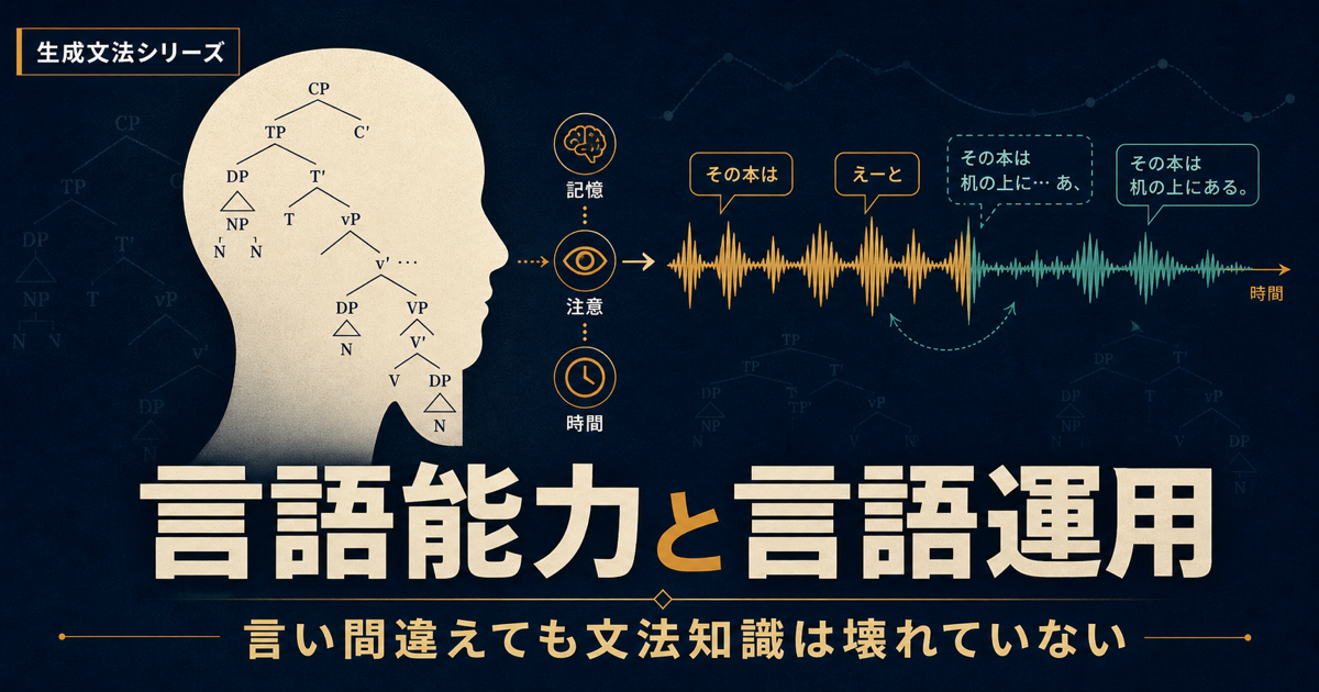 生成文法シリーズの言語能力と言語運用の記事サムネイル。頭の中の文法知識と実際の発話を対比する