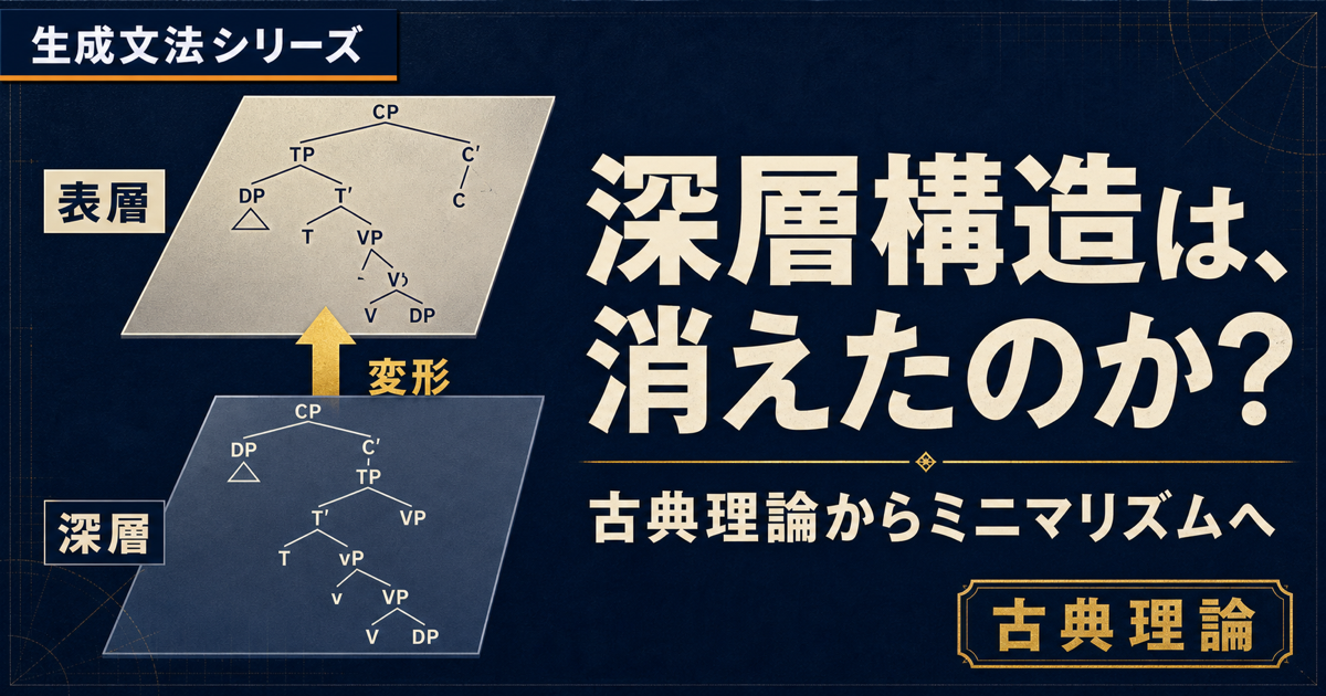 生成文法シリーズの深層構造と表層構造を、古典理論の二層と現代の派生へつなぐ図で示すサムネイル