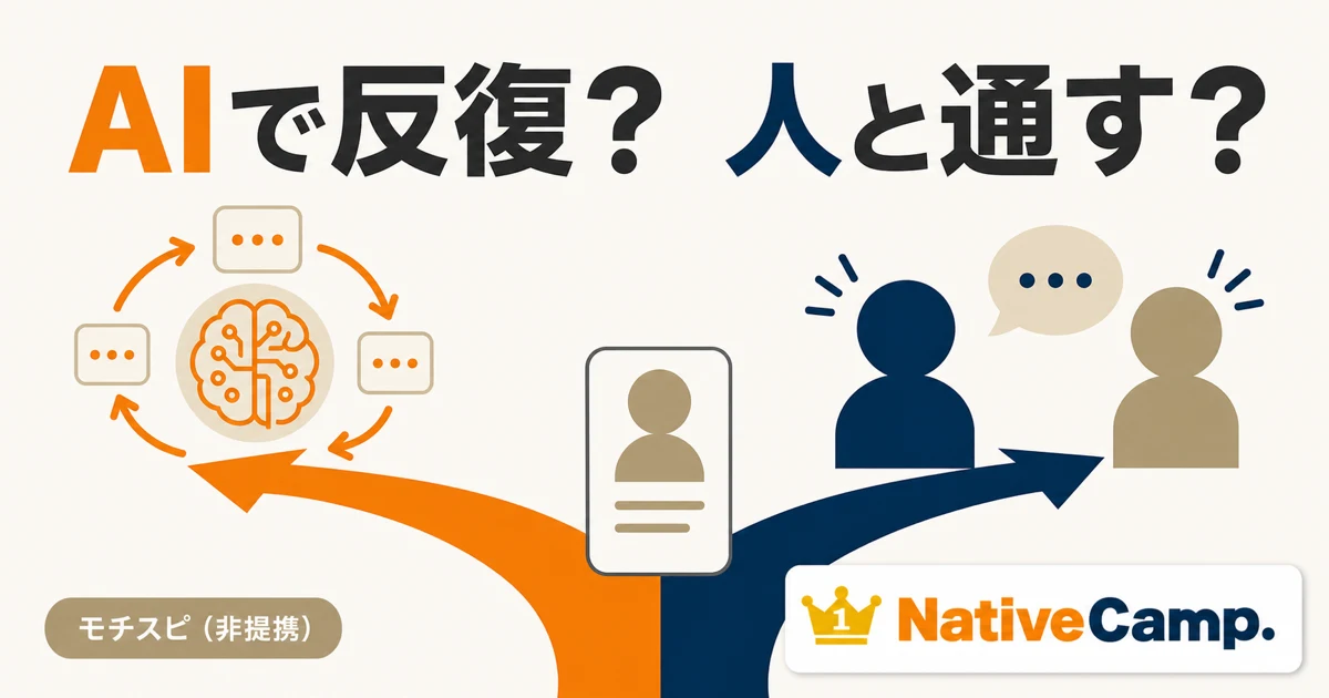 モチスピのAI模擬面接による反復とNativeCampで人と英検二次練習を行う違いを示したサムネイル