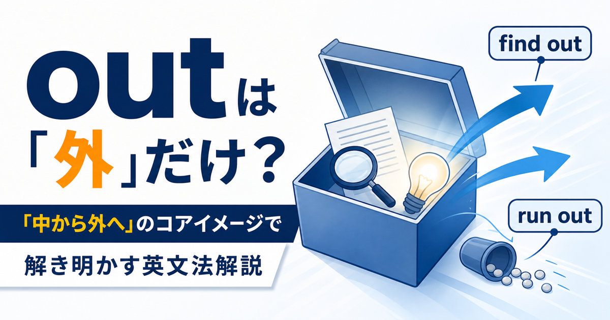 句動詞outの意味をfind outとrun outから説明するサムネイル