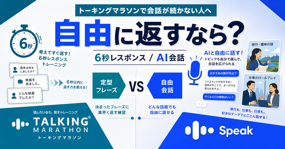 トーキングマラソンとSpeakを6秒レスポンスとAI自由会話で比較するサムネイル画像