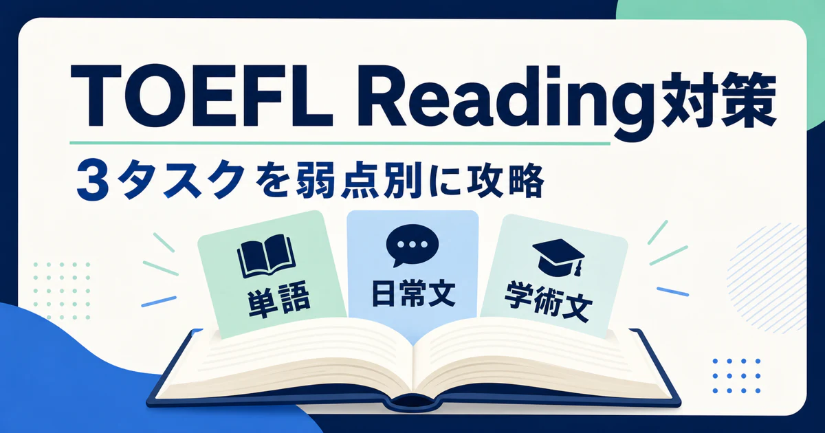 TOEFLリーディング対策を3タスク別に進める記事のサムネイル