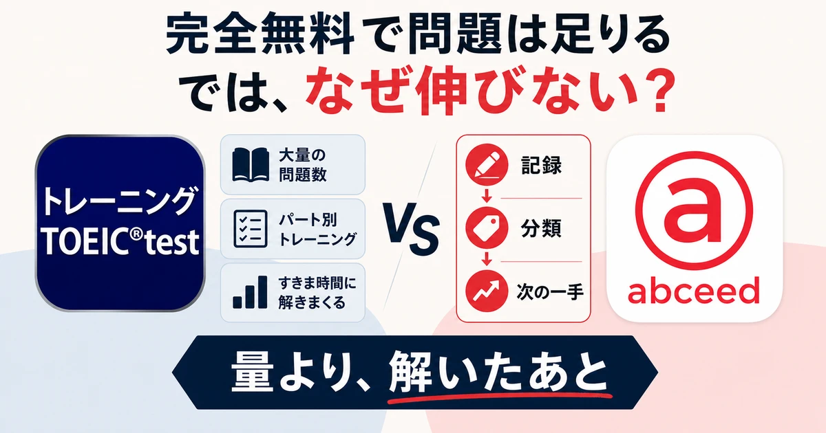トレーニングTOEIC testとabceedを比較する記事のサムネイル