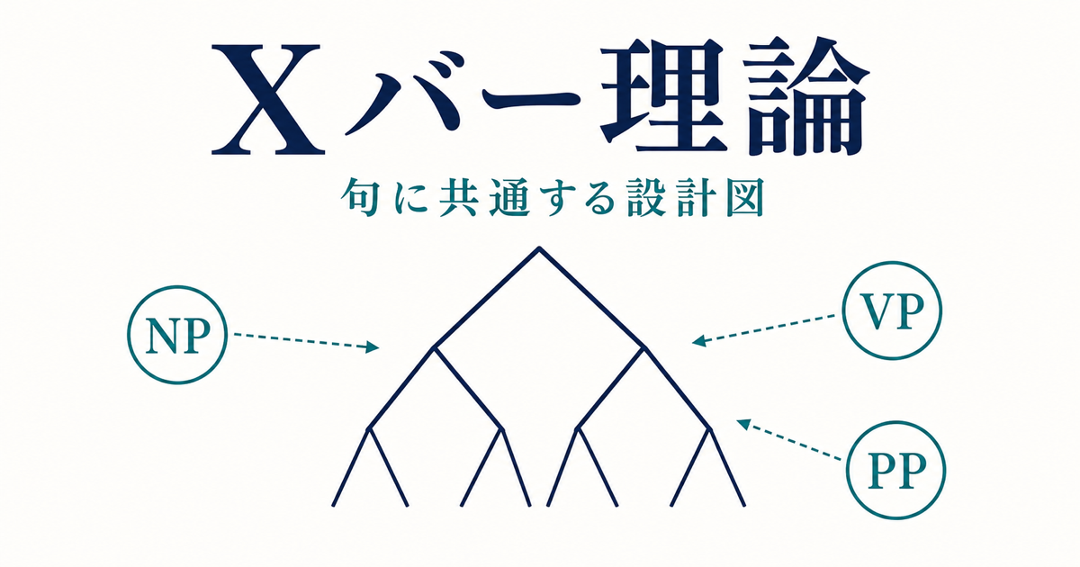 NP・VP・PPが同じ枝分かれ構造を共有することを示すXバー理論のサムネイル
