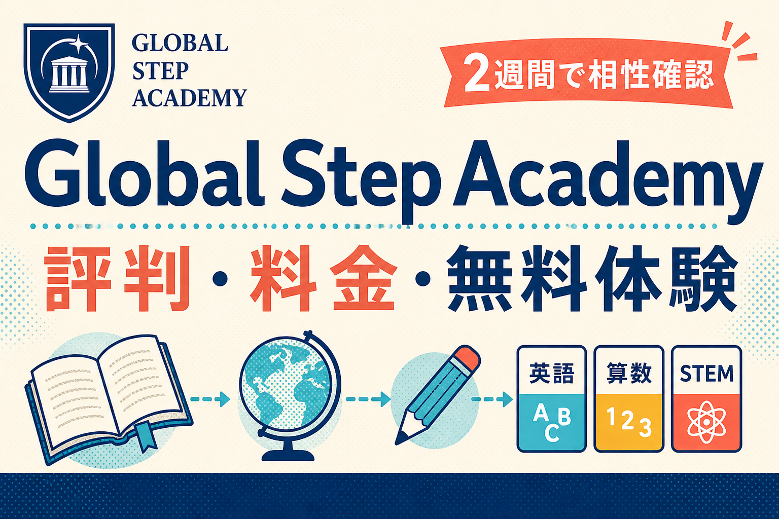 Global Step Academyの評判・料金・2週間無料体験を整理したサムネイル
