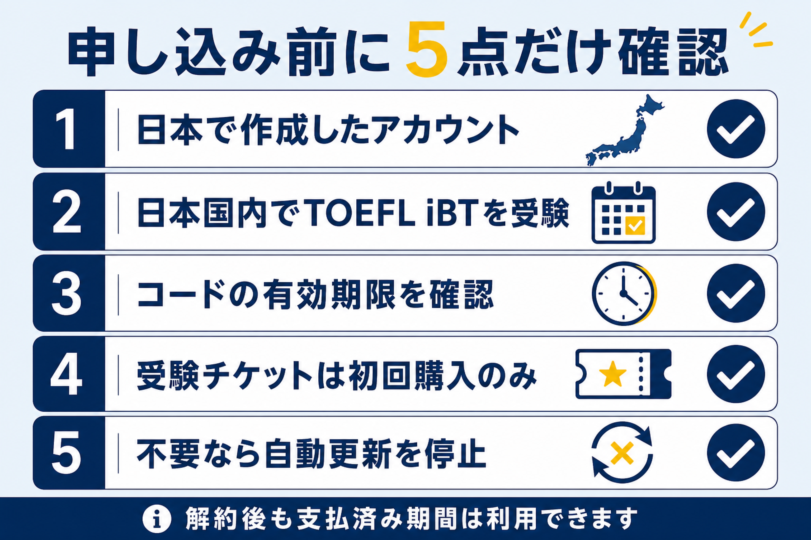Santa TOEFL32,000円プラン申し込み前の5項目チェックリスト