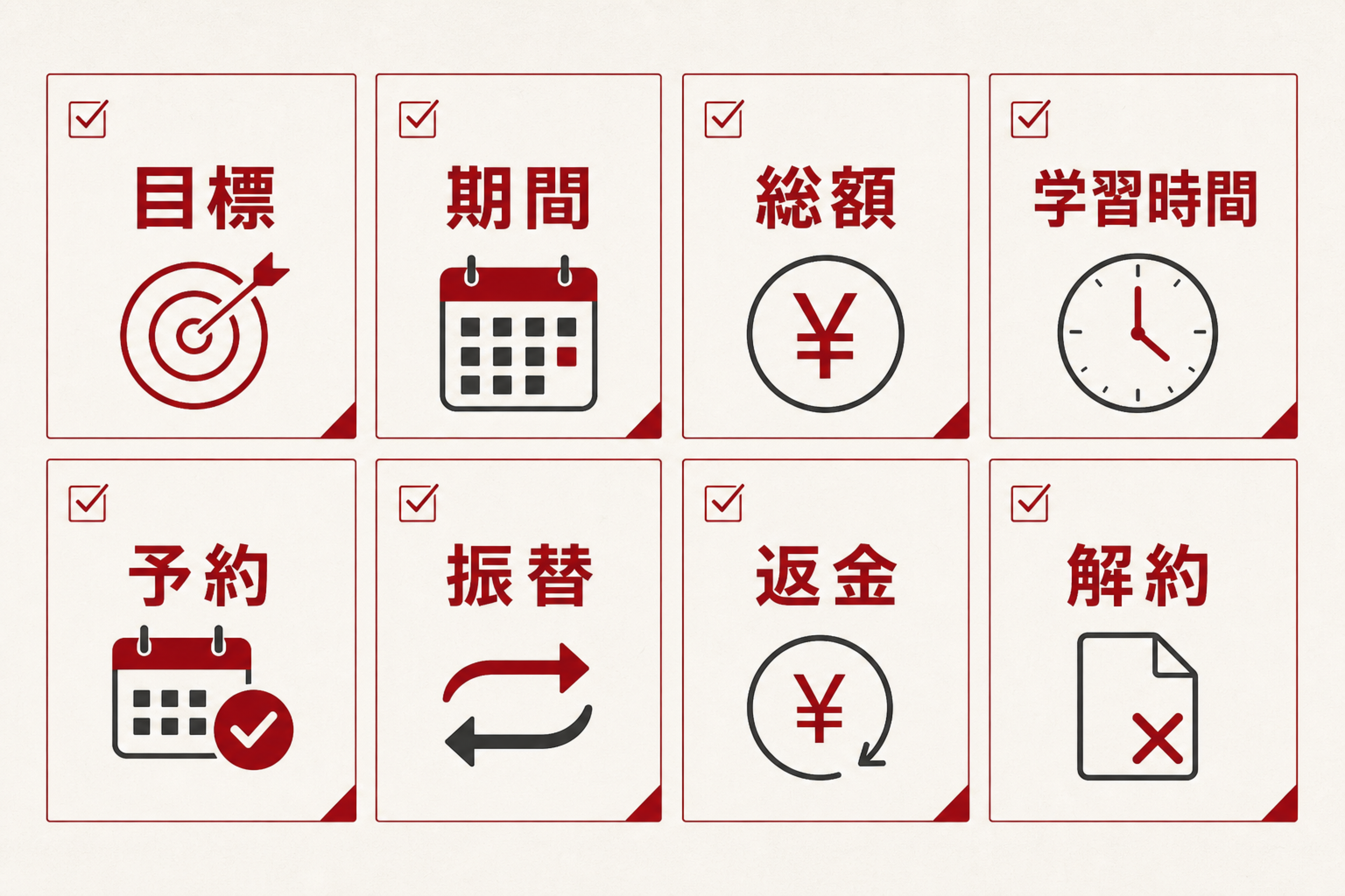 スパルタ英会話の無料体験で聞く8項目