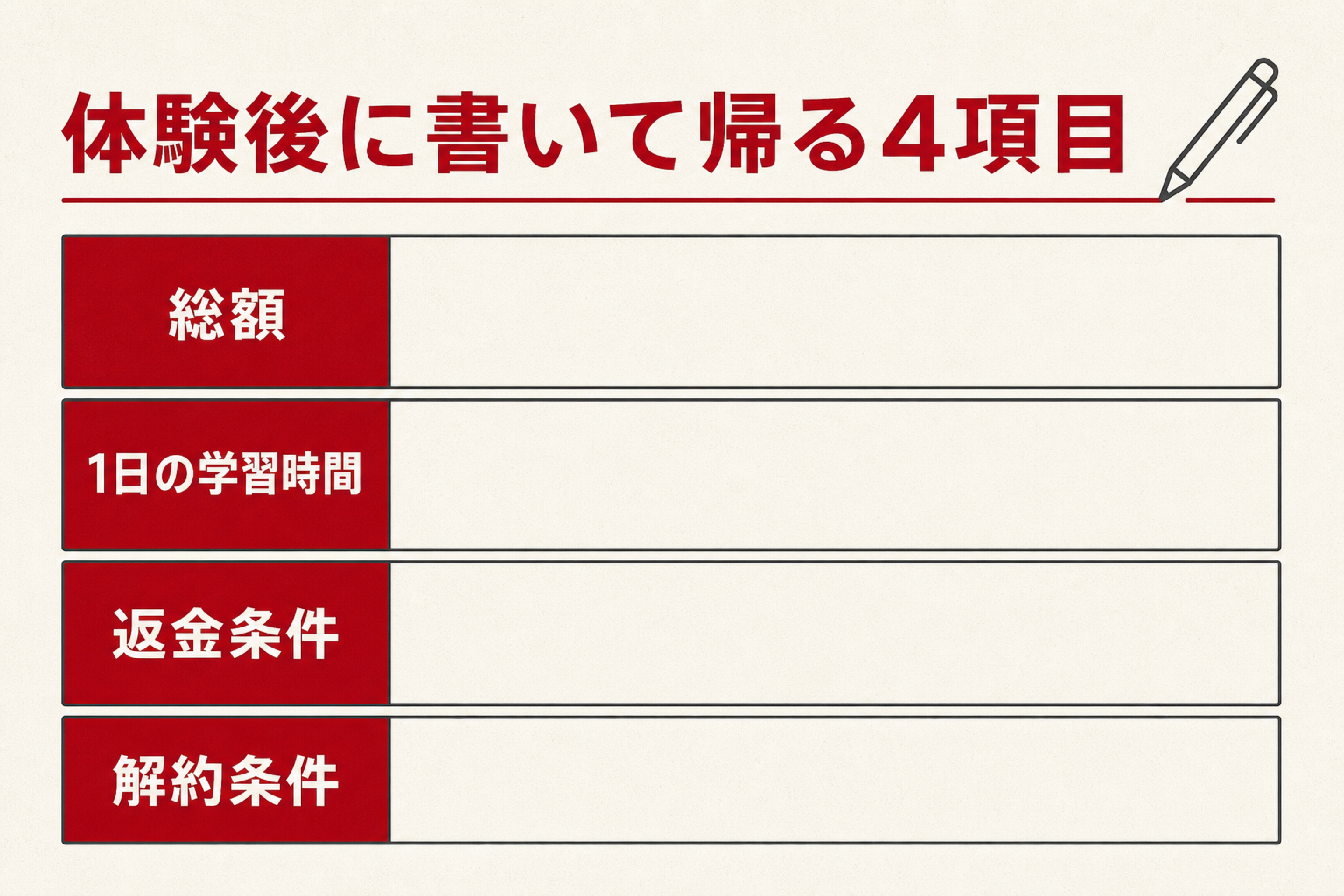 契約前に見積総額と一日の学習時間を書く最終判断メモ