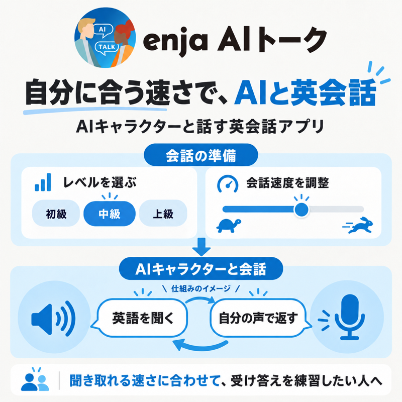 enja AIトークのレベル・会話速度の設定とAIキャラクターとの受け答えの流れ
