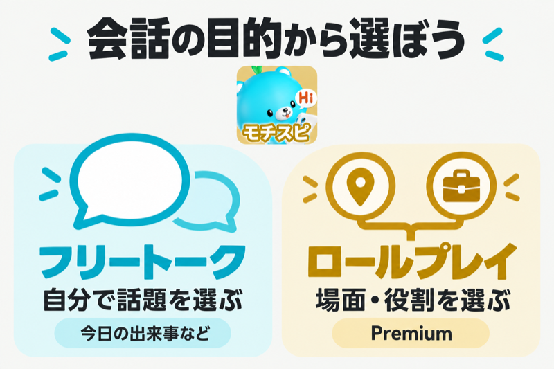 モチスピのフリートークとPremiumのロールプレイの違い