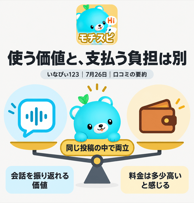 モチスピの口コミにある会話を振り返る価値と料金の負担感