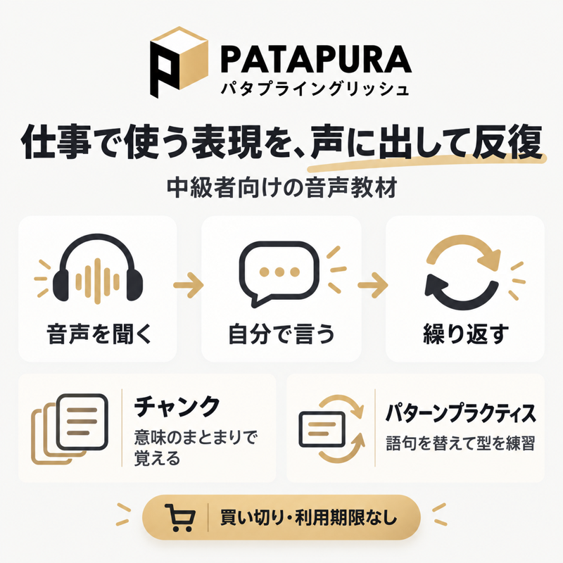パタプライングリッシュの音声反復学習とチャンク・パターンプラクティス、買い切り教材の概要