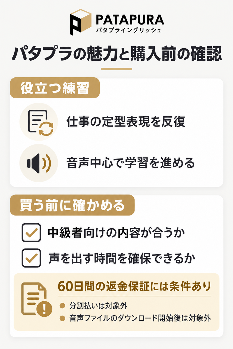 パタプラの仕事表現の反復と音声学習の魅力、対象レベル・発話時間・60日間返金保証の購入前確認