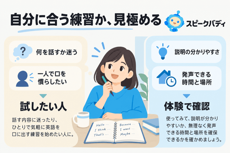 スピークバディが向いている人と無料体験で確認する学習条件
