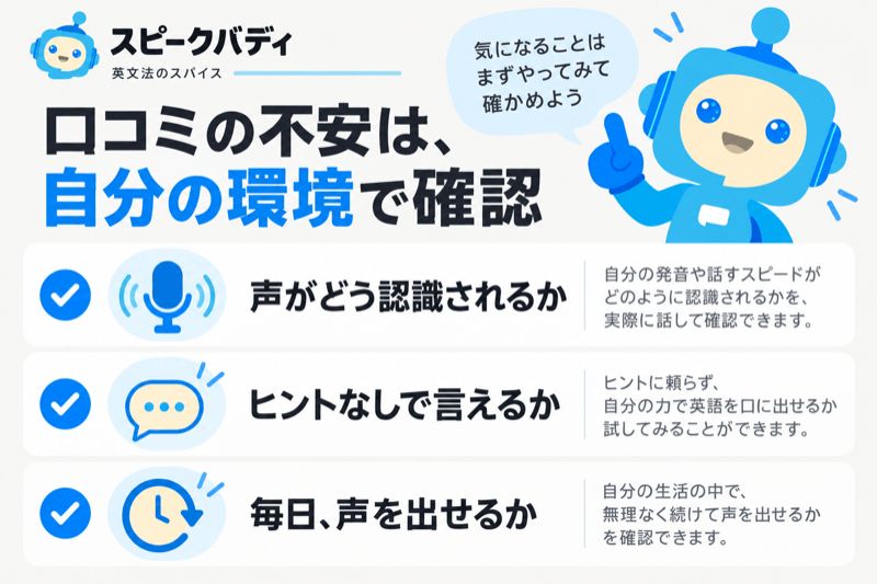 スピークバディの音声認識・ヒント・継続を確認する無料体験の観点