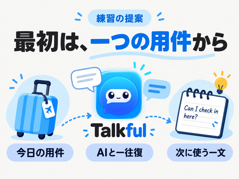 今日の用件を選び、TalkfulのAIと一往復して、次に使う一文を持ち帰る練習