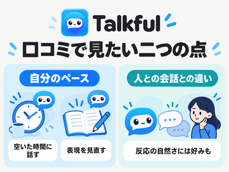 自分のペースで話せる点と、人との会話との反応の違いを並べた図