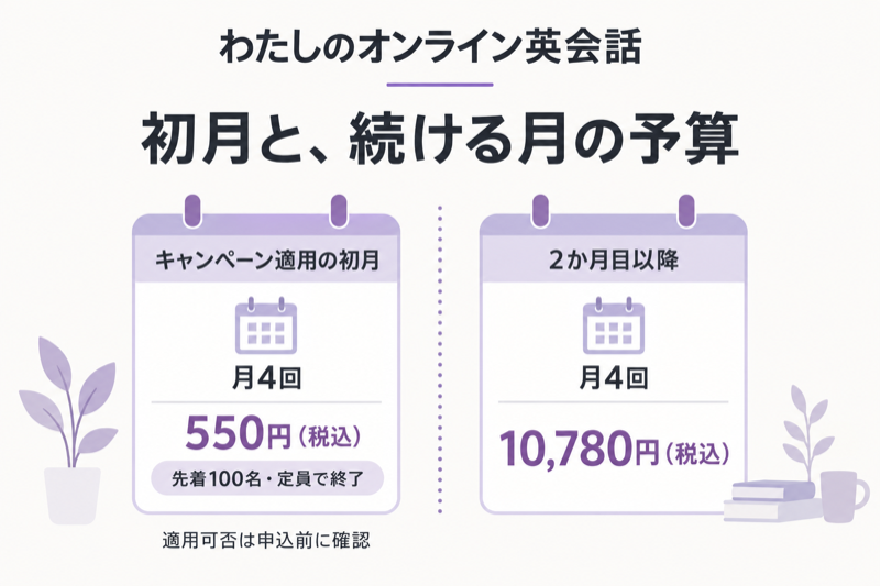 わたしのオンライン英会話の初月料金と通常料金の違い