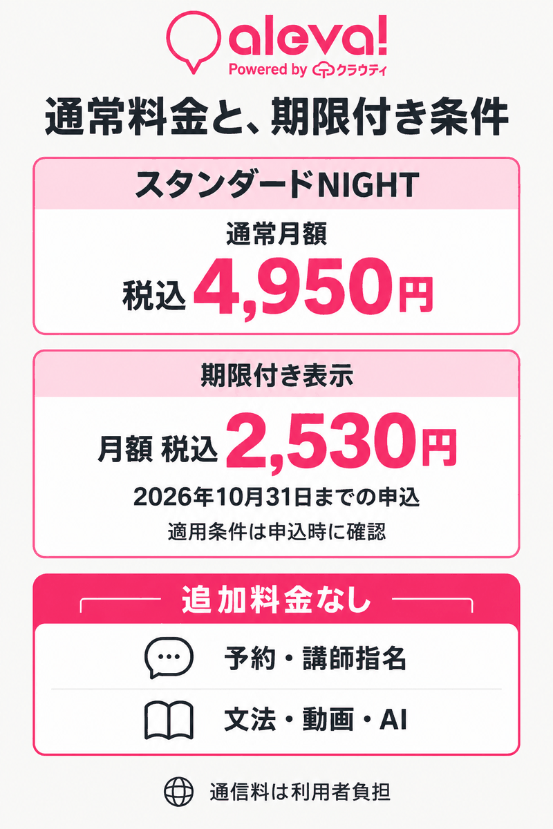 AlevaのNIGHT通常料金と10月31日申込期限の表示、月額に含まれる機能と通信料