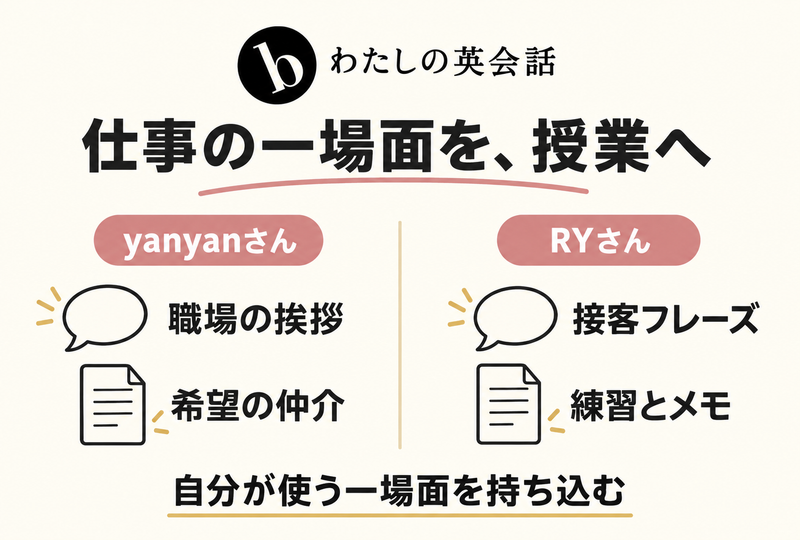 b わたしの英会話の公式体験談にある職場の挨拶と接客練習