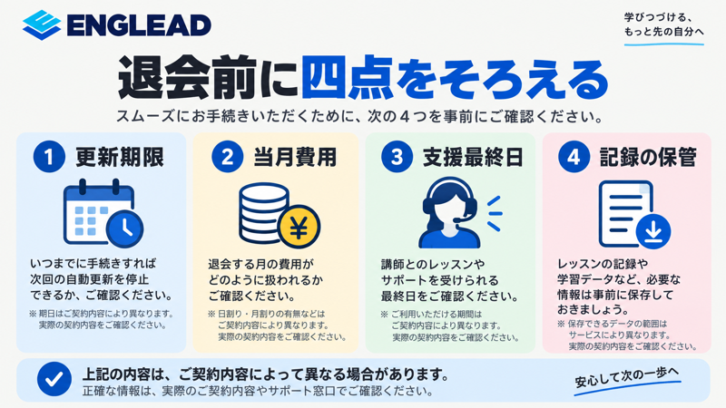 ENGLEADの更新期限、当月費用、支援最終日、記録保管を確認する図