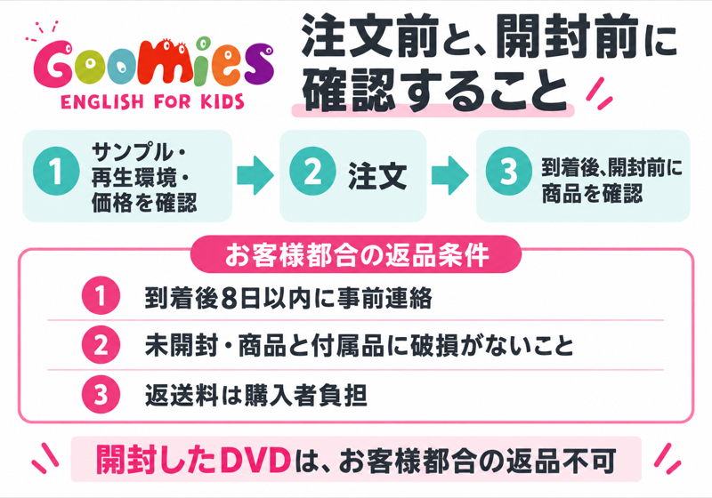 Goomiesのサンプル・再生環境・価格の確認から注文、開封前確認へ進む手順とお客様都合の返品条件