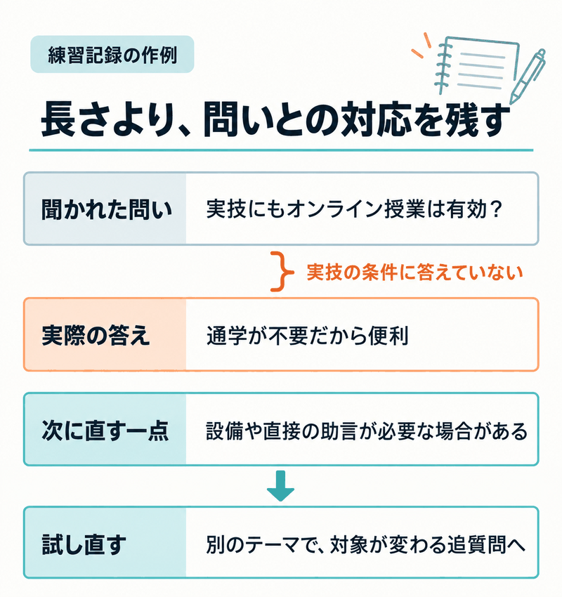IELTS Part3で実技への問いと通学の便利さを繰り返す答えのずれを直す記録例