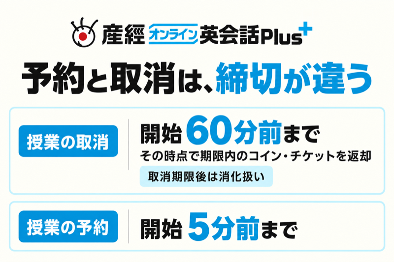 産経オンライン英会話Plusの取消60分前と予約5分前、取消期限後の消化扱い