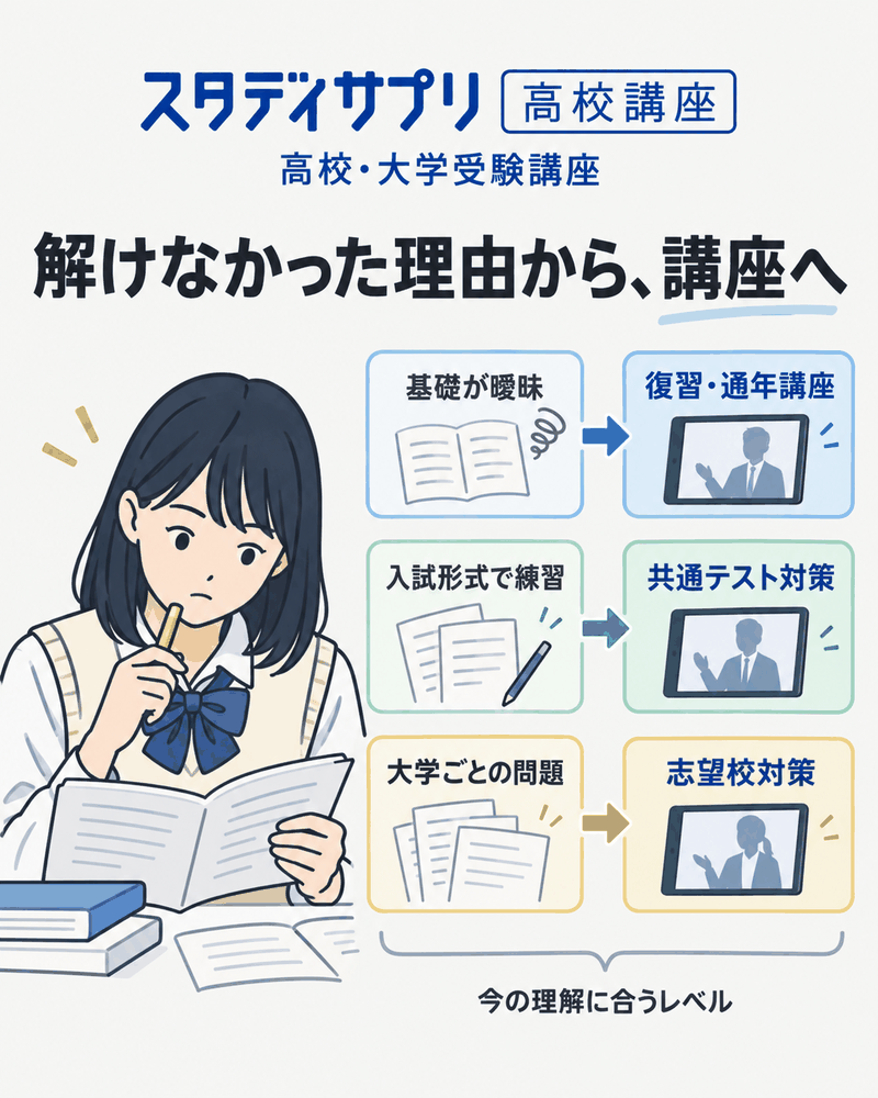 スタディサプリ高校・大学受験講座を解けなかった理由と今の理解から選ぶ方法