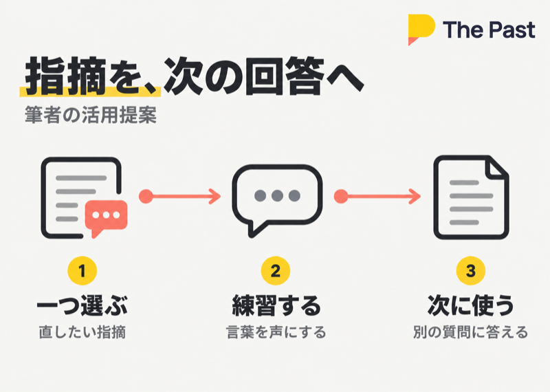 The Past IELTSの添削で受けた指摘を練習し次の回答へ使う例