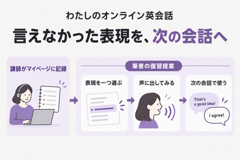 わたしのオンライン英会話の記録を使う復習方法