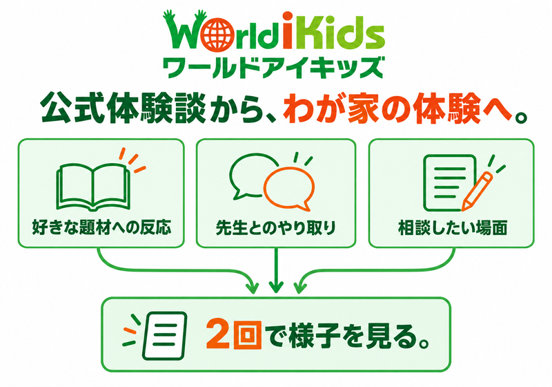 公式体験談を家庭での体験観察につなぐ三つの視点
