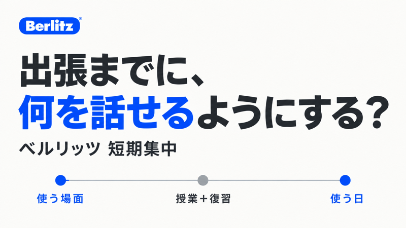 ベルリッツ短期集中。使う場面、授業と復習、使う日をつなぐ図