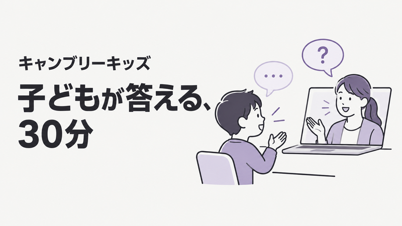 キャンブリーキッズで子どもが講師と30分のマンツーマン英会話をするイメージ