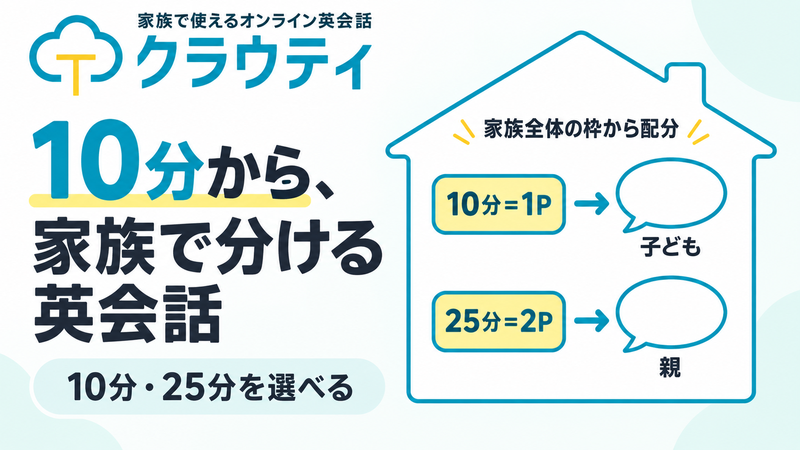 クラウティのロゴと、10分・25分の英会話時間を家族で分ける概念図